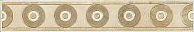 Бордюр Kerama Marazzi BC124/6192 Капелла 25х4,2