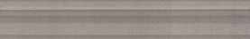 Бордюр Багет Kerama Marazzi BLC015R Марсо беж обрезной 30х5