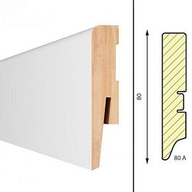 Плинтус Aberhof Art 801 МДФ под покраску (без монтажной планки), 1 м.п.
