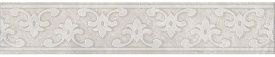 Бордюр Kerama Marazzi OS/A295/8349 Ферони серый светлый матовый 30x5,7x0,69
